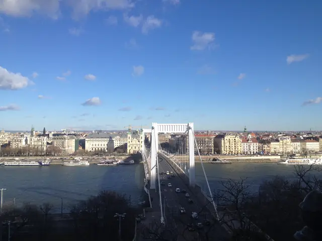 10 choses à faire à Budapest