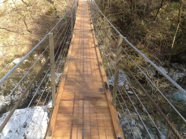 Gorges de Tolmin