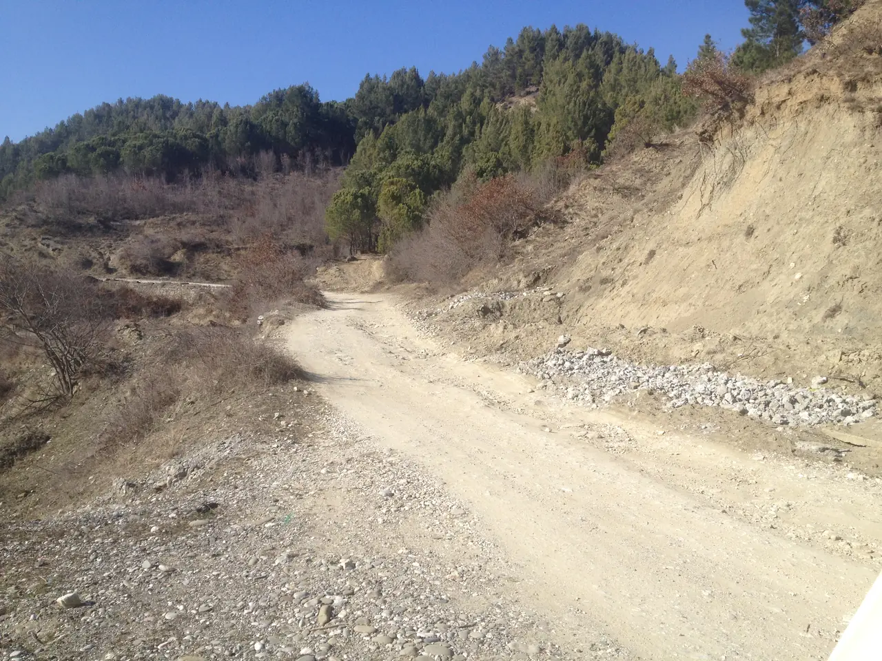 Berat (ou pas!)
